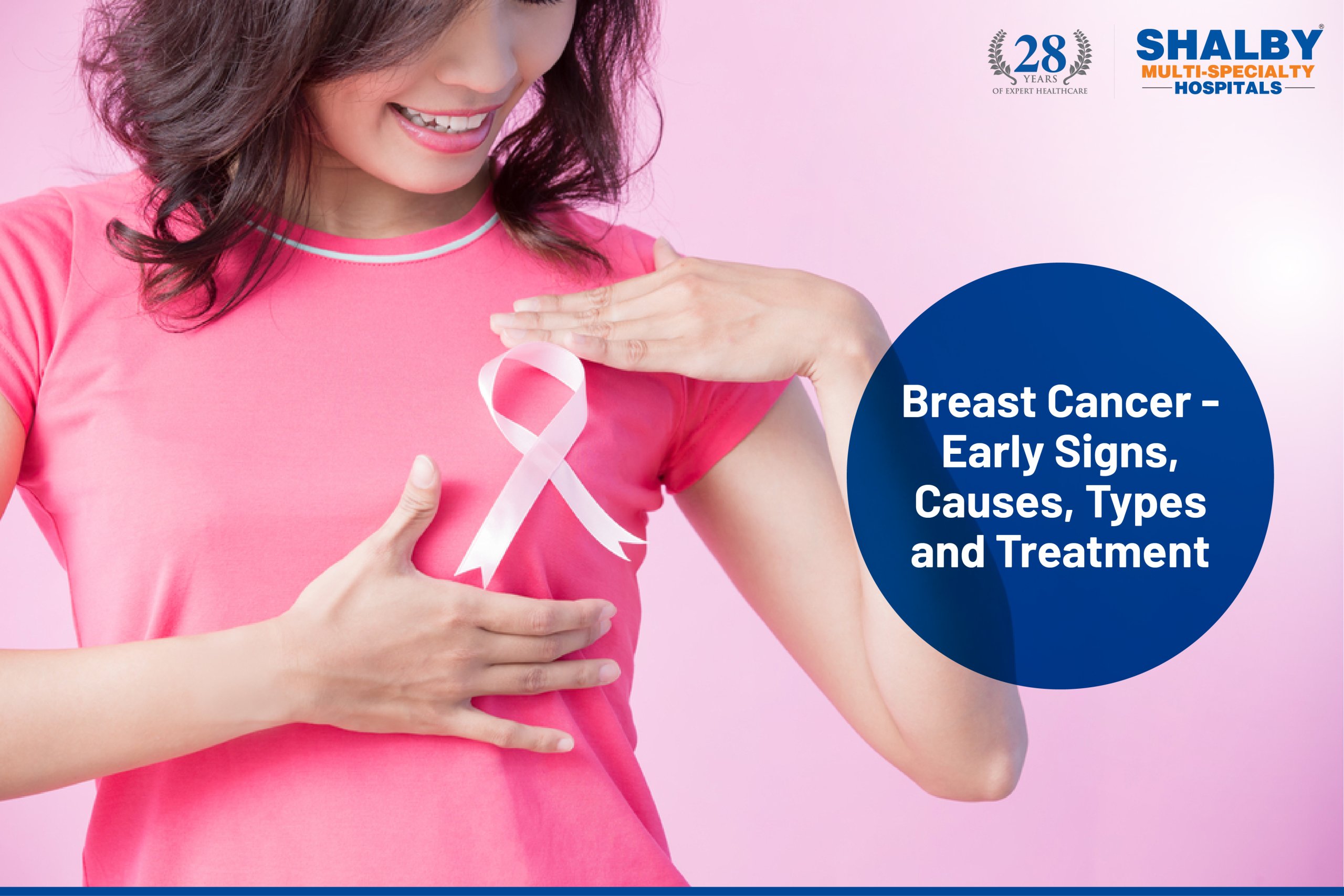 What Are the Signs and Symptoms of Breast Cancer?